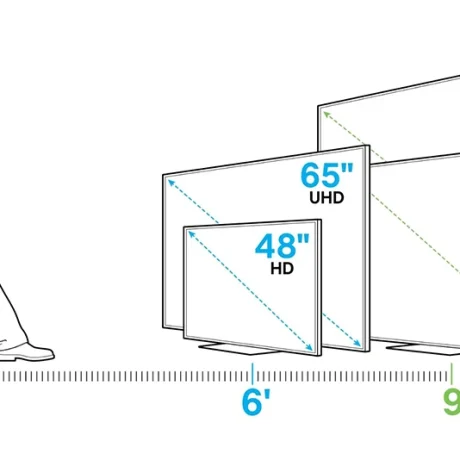 راهنمای انتخاب سایز مناسب تلویزیون برای خانه